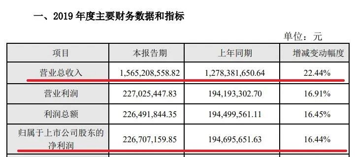 2024澳门特马今晚开奖一,准确资料解释定义_纪念版89.988