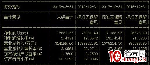 7777788888精准新传真,深度解答解释定义_试用版66.348