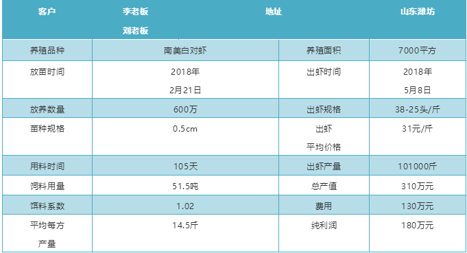 澳门三中三100%的资料三中三,实地评估策略数据_工具版58.618