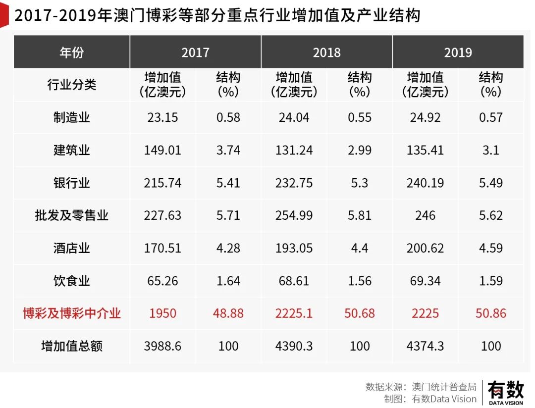 澳门三码三码精准,未来趋势解释定义_kit49.305