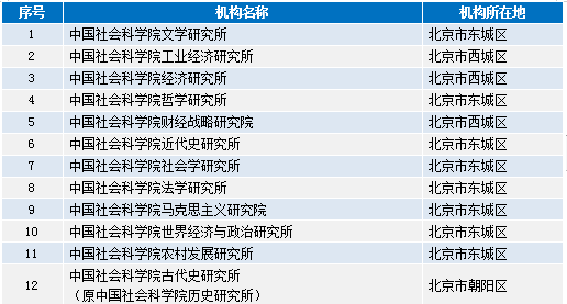 澳门免费公开资料最准的资料,快速设计响应解析_W96.818