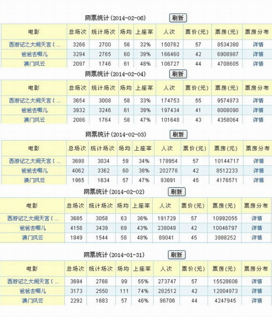 新澳门历史记录查询,专业分析说明_6DM83.885