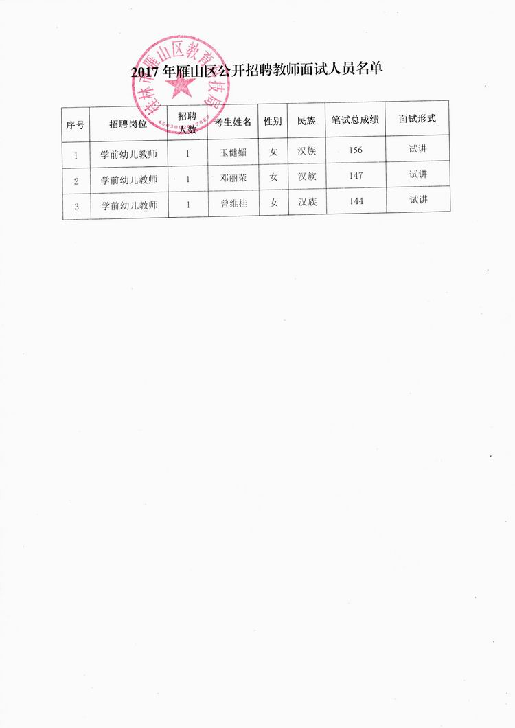 雁山区科技局招聘信息发布与就业市场动态深度解析