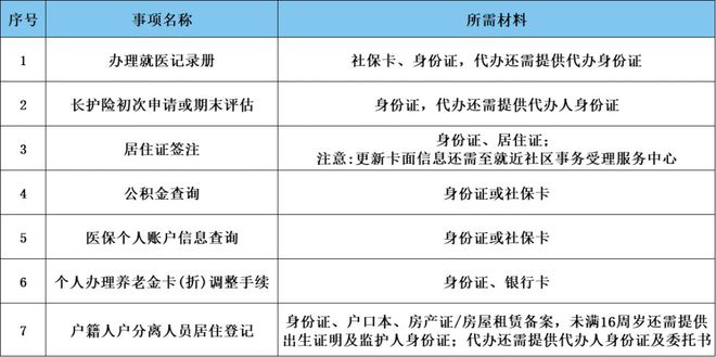 宜洛煤矿虚拟镇最新人事任命及其影响