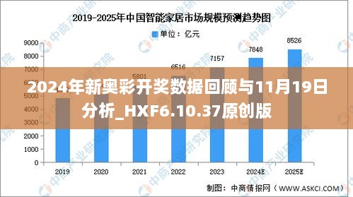 2024年开奖结果新奥今天挂牌,实际数据说明_4K版12.488