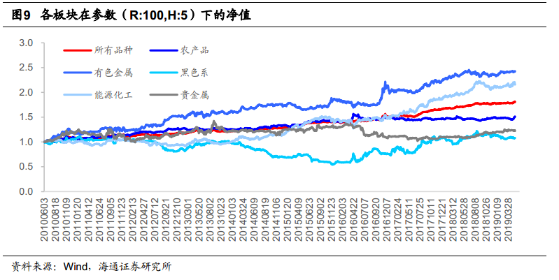 2024澳门濠江论坛,适用性策略设计_PalmOS79.295