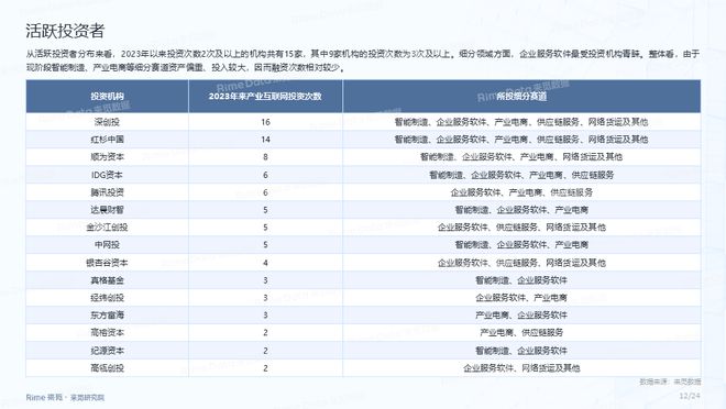 一码一肖一特一中2024,最新方案解析_试用版29.558