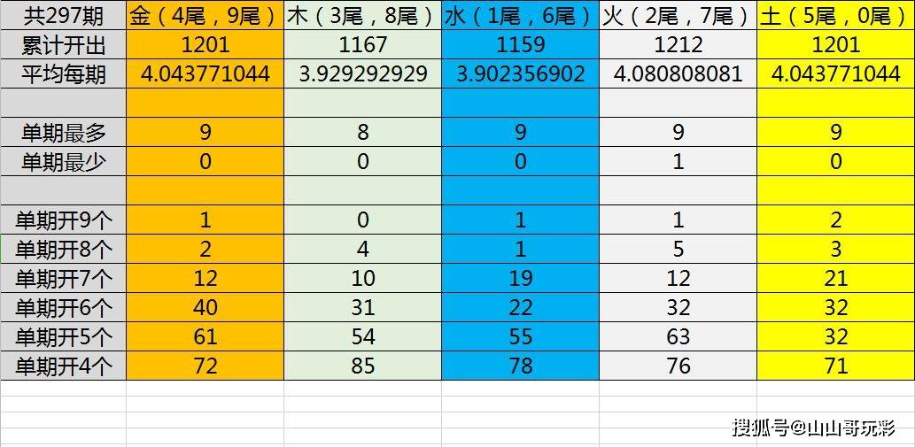 澳门彩广东会网站,迅捷解答计划执行_MR30.297