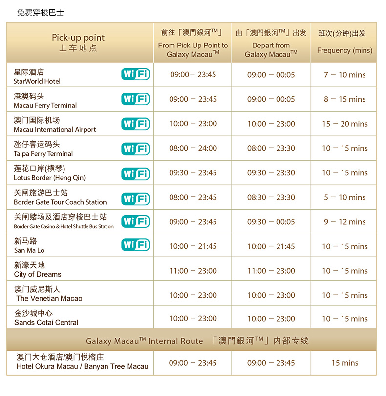 2024澳门六开奖结果,资源整合策略实施_经典版172.312