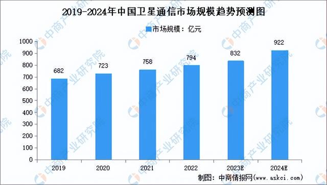 2024年12月12日 第61页