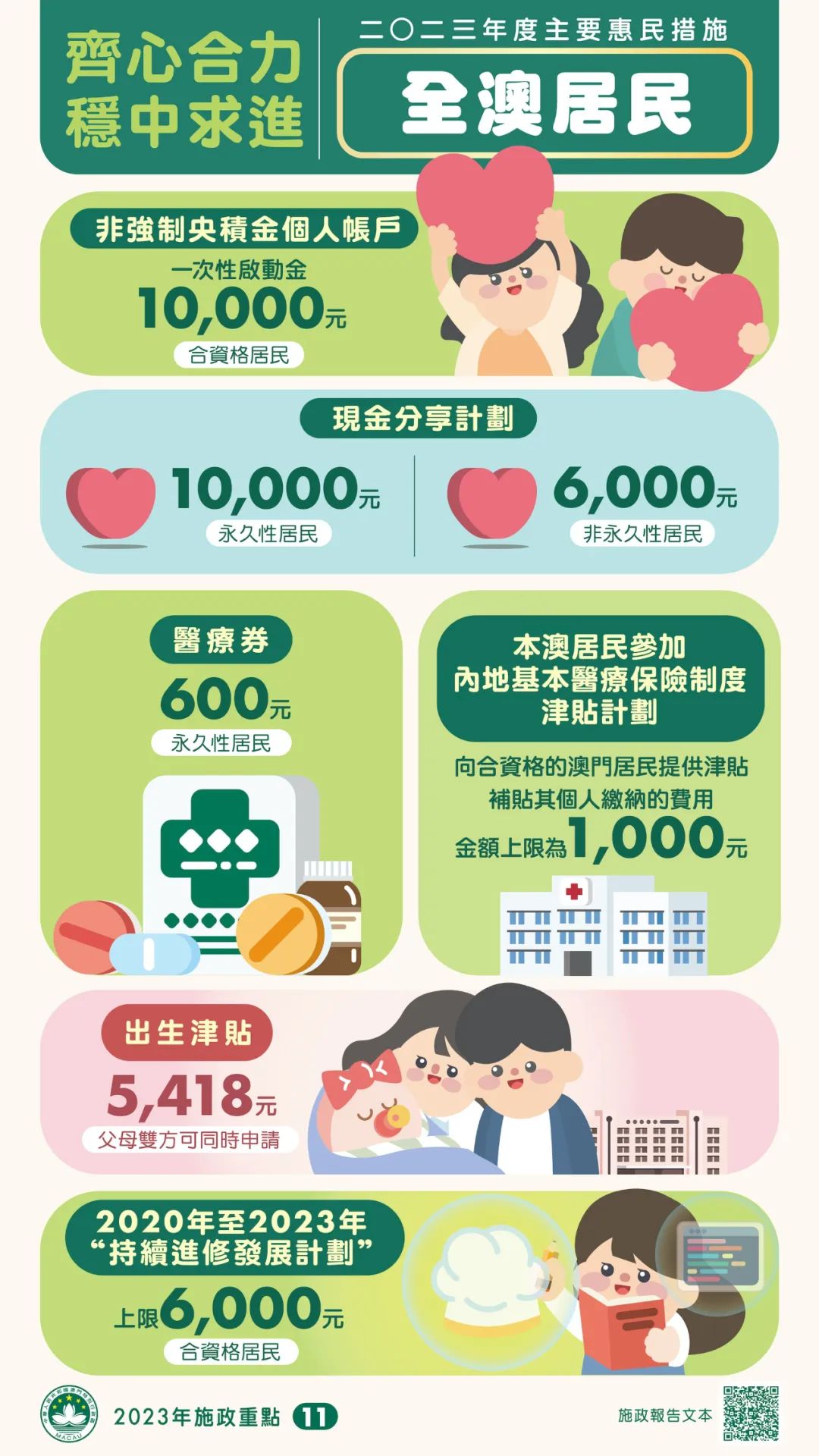 澳门王中王100%的资料2024年,快速方案落实_VE版84.299