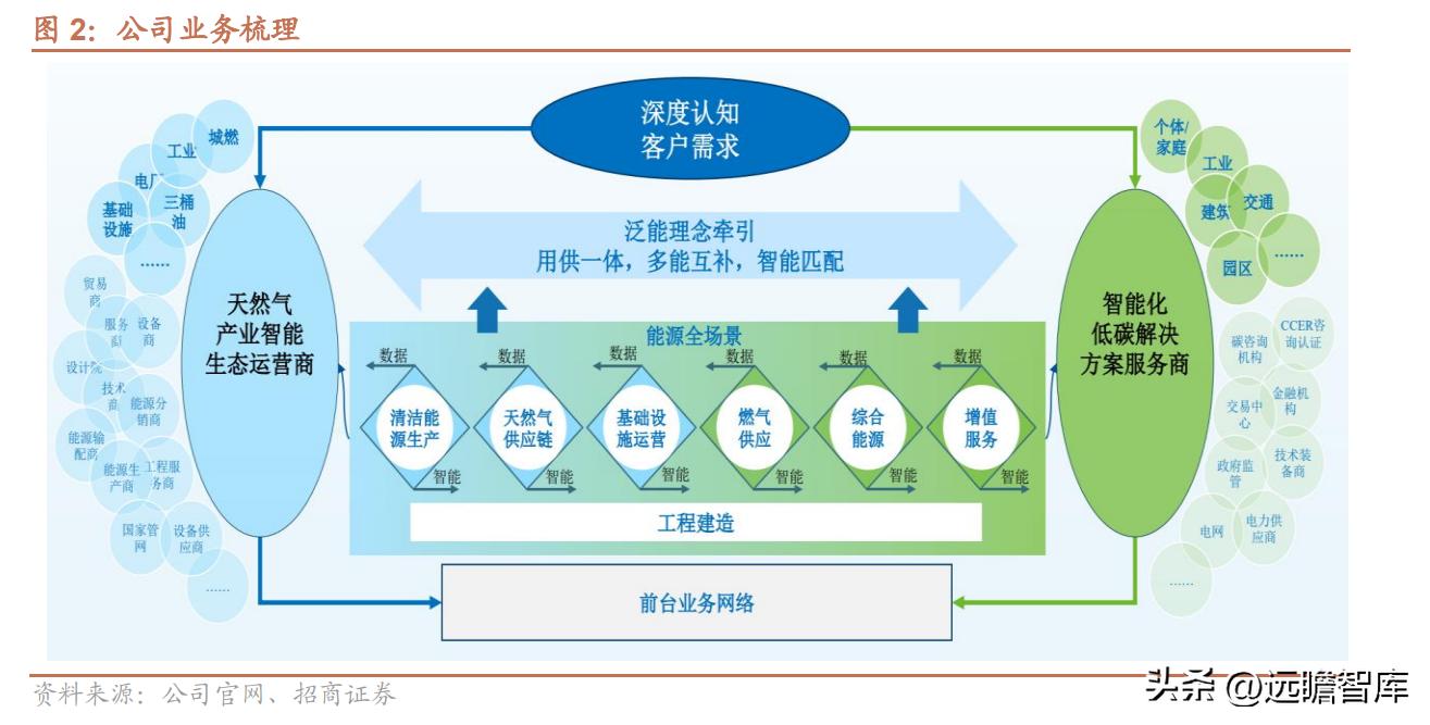 新奥天天正版资料大全,项目管理推进方案_X80.306