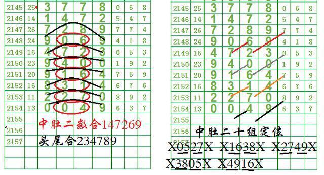 澳门彩六合675656,精细解读解析_Elite21.517