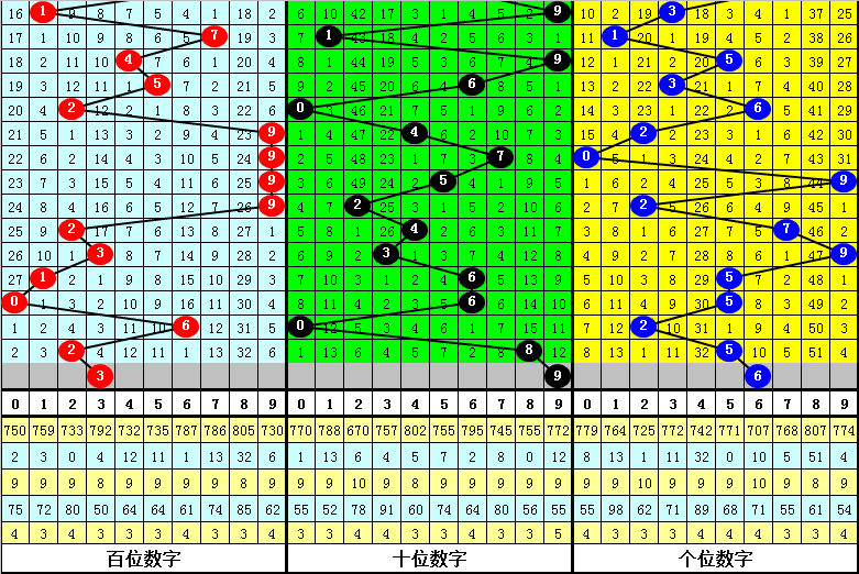 一肖中特期期准精选资料,高效方案实施设计_3K29.106