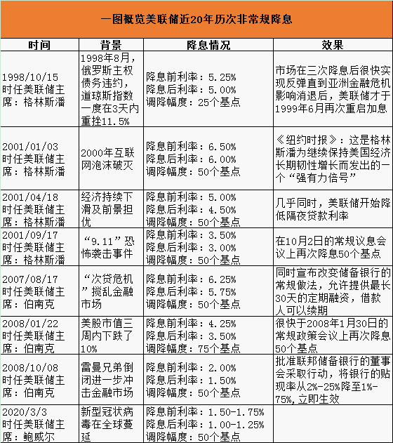 新澳门六开奖结果2024开奖记录,灵活设计操作方案_战略版36.766