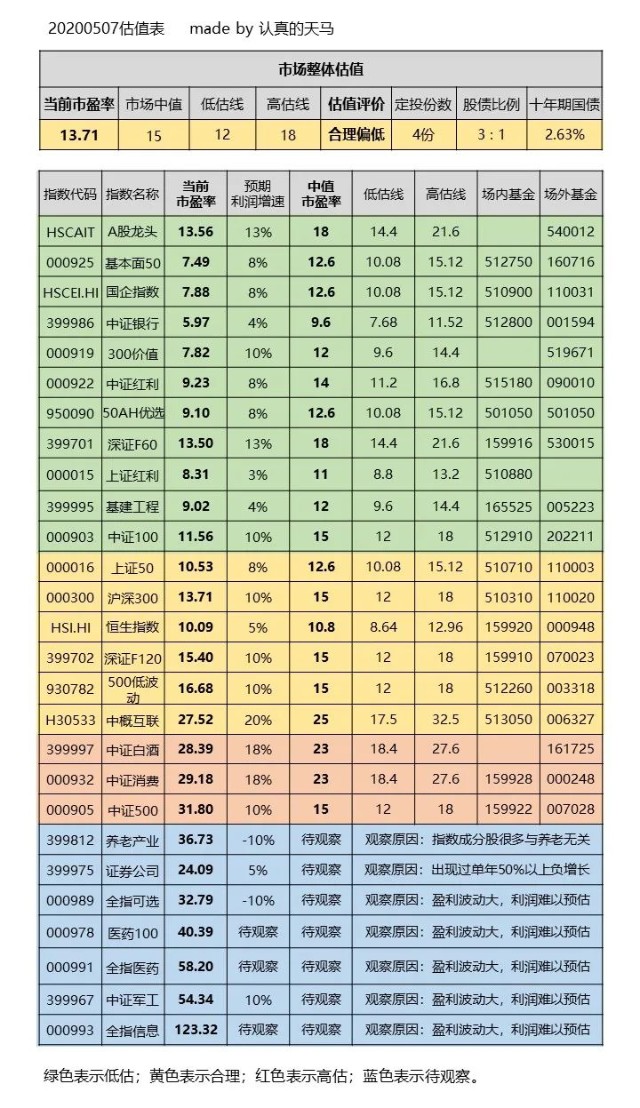 澳门开奖结果+开奖记录表210,整体规划执行讲解_zShop92.591