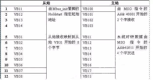 那份悸∑动 第2页