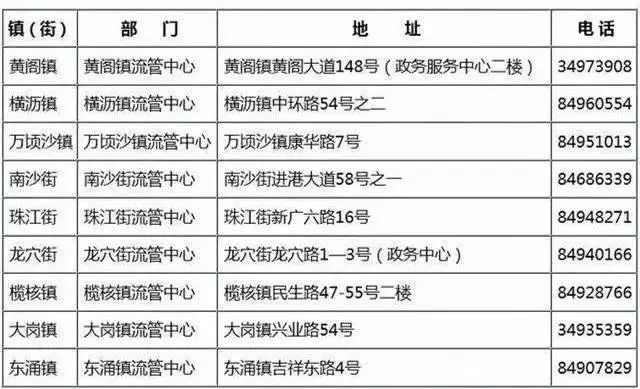 世间事无常。 第2页