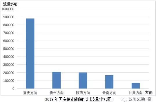 新澳最新最快资料新澳50期,权威分析解释定义_体验版52.818