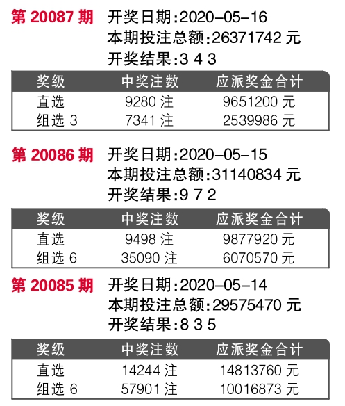 7777788888王中王开奖十记录网,实时更新解释定义_V版57.284