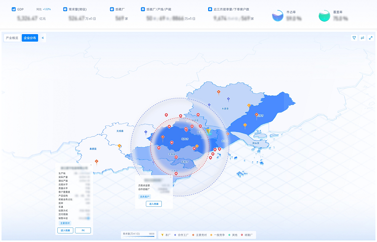 澳门特马新澳门特马,数据整合策略分析_领航版52.523