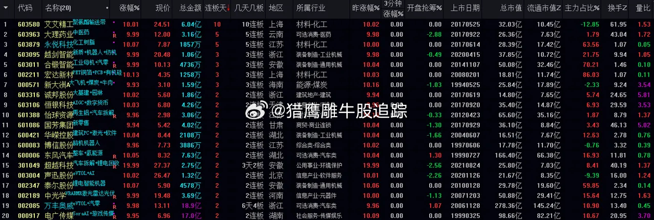 大三巴一肖一码中,快速响应方案_专业版41.940