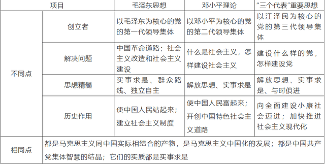 正宗黄大仙中特一肖,理论解答解释定义_Windows85.492