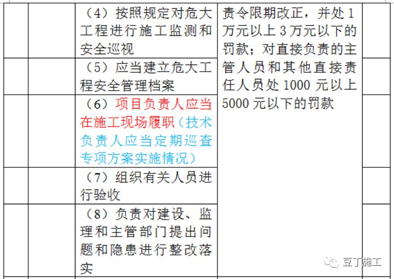 四期免费资料四期准,系统解答解释定义_钻石版2.824