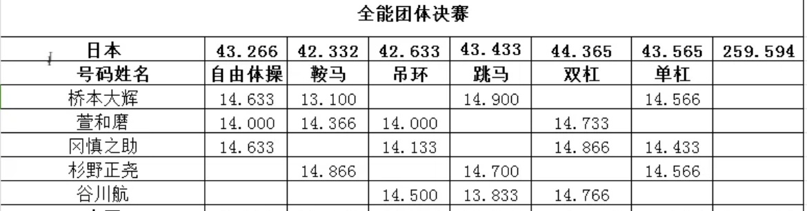 管家婆一码中一肖2024,实地分析数据设计_专属款51.506