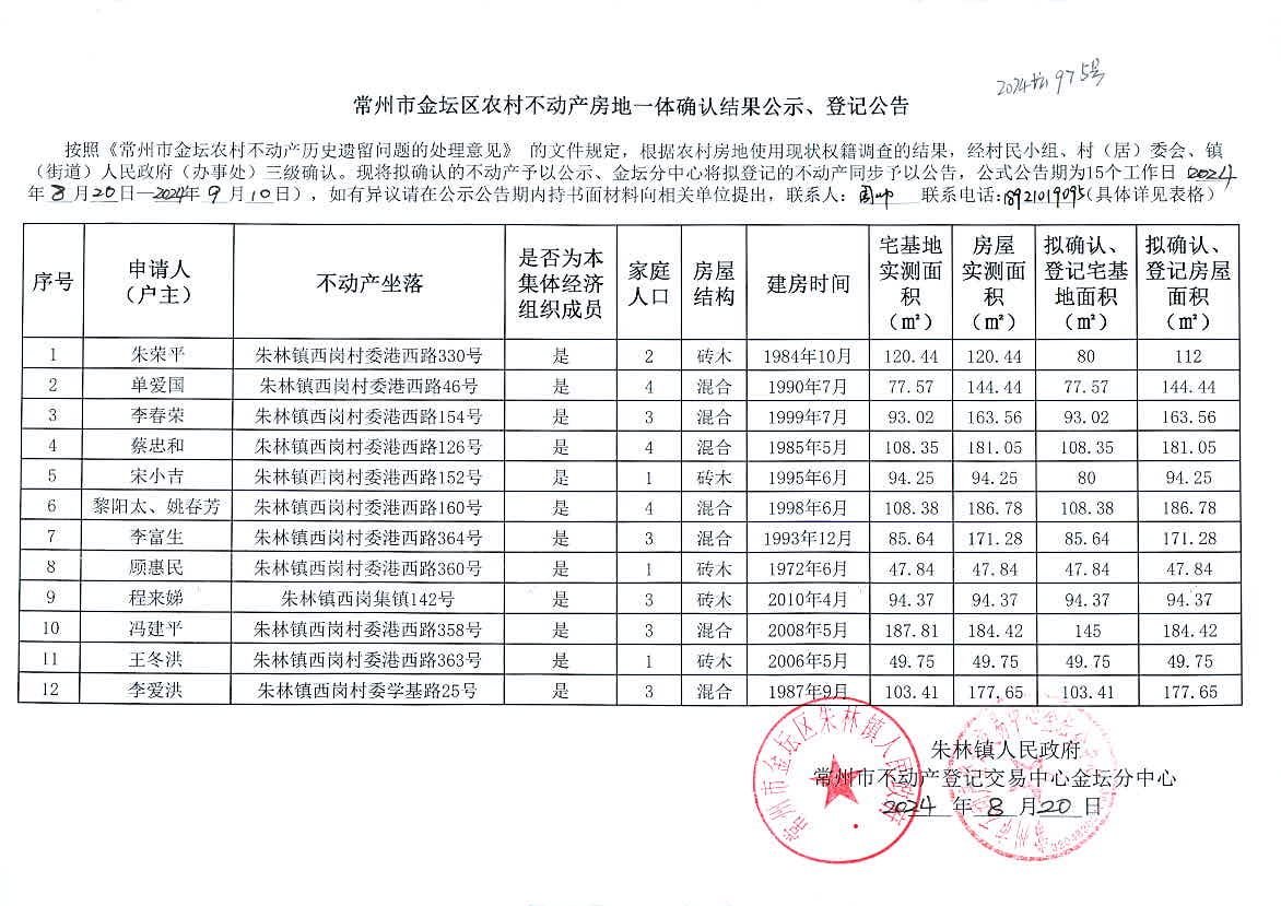 2024年香港6合开奖结果+开奖记录,全面设计实施策略_SP19.975