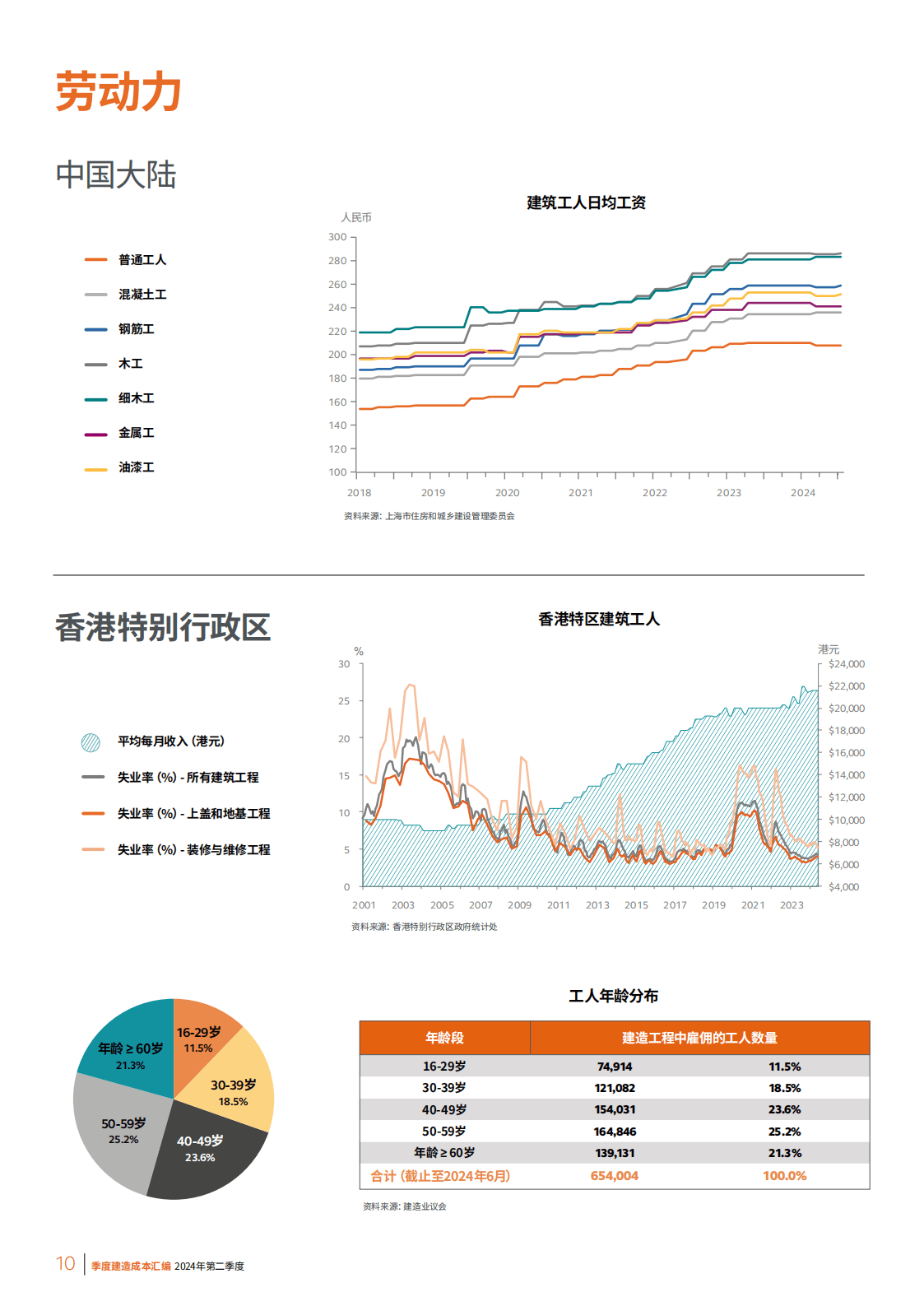 新澳门中特网中特马,动态调整策略执行_iPad43.916