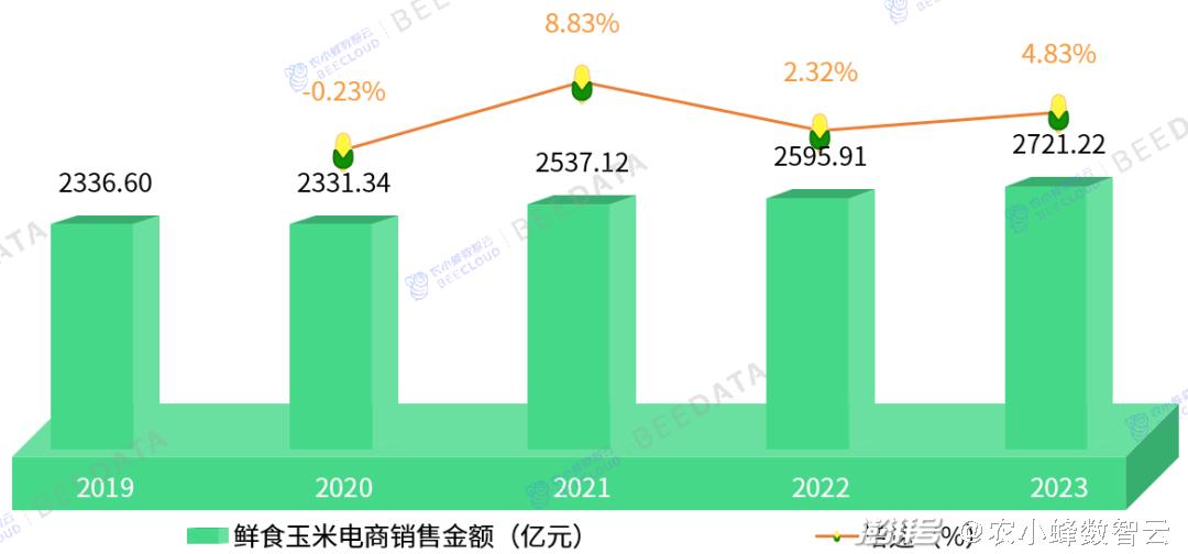 2024年全年资料免费大全优势,数据资料解释定义_顶级版29.778