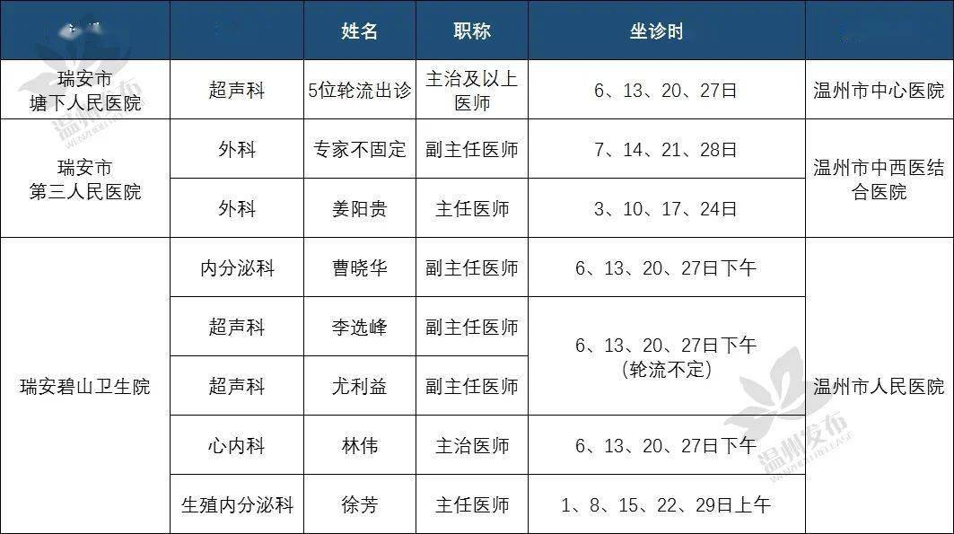 新奥门六开奖结果2024开奖记录,数据引导计划设计_Essential19.435