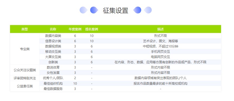 新澳全年免费正版资料,数据驱动策略设计_AR38.706