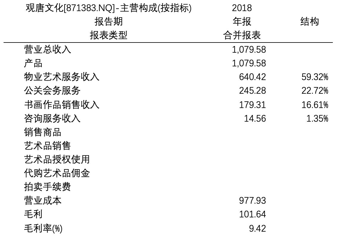 王中王资料大全料大全1,最新分析解释定义_尊贵版59.369