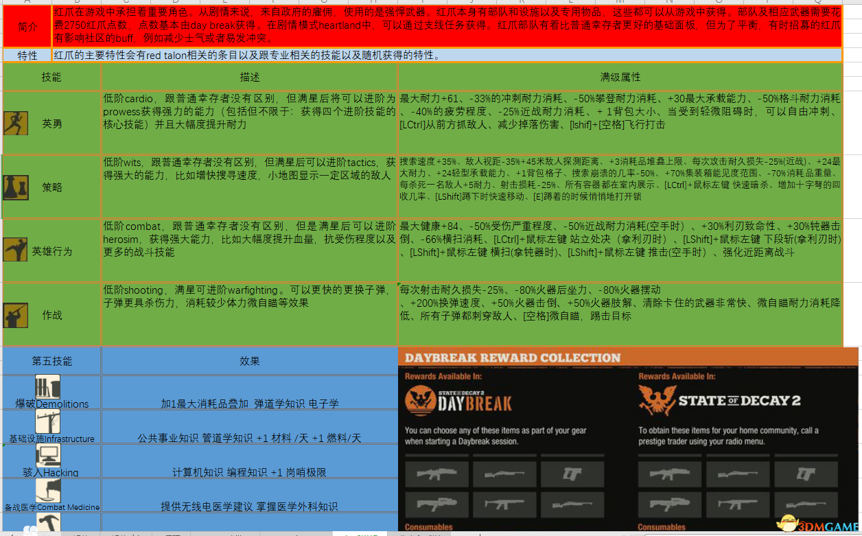 Ace_墨染指秀 第2页