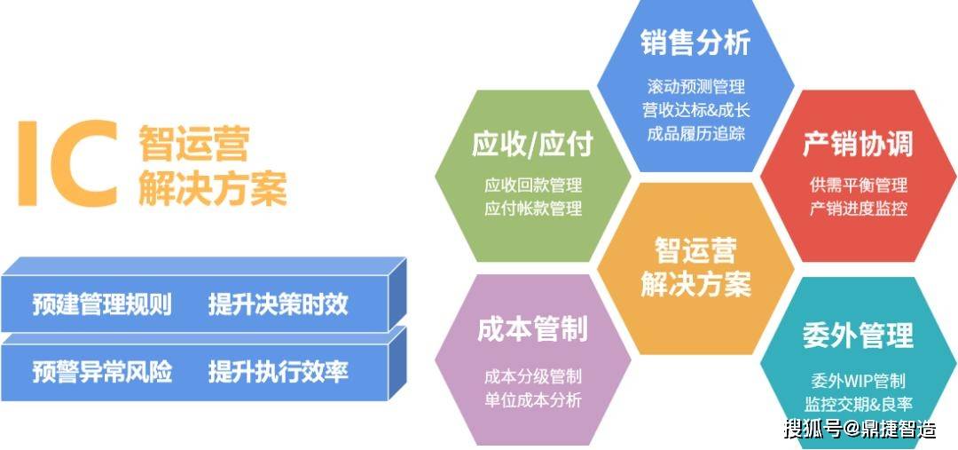 新澳最新版精准特,快速响应执行策略_2DM47.38