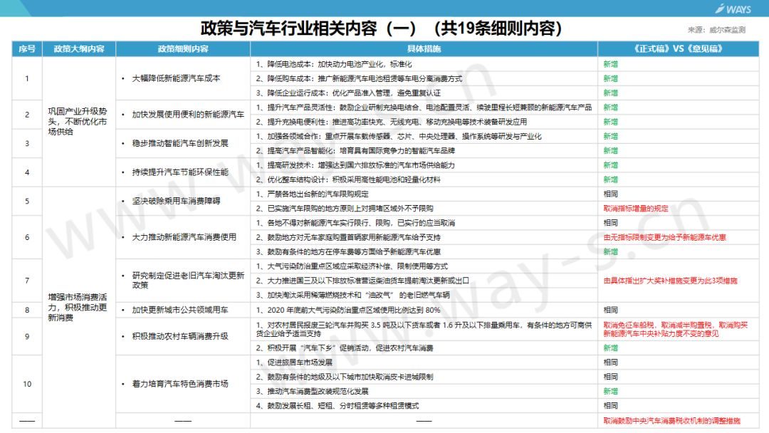 澳门最准的资料免费公开管,重要性解释落实方法_升级版6.33