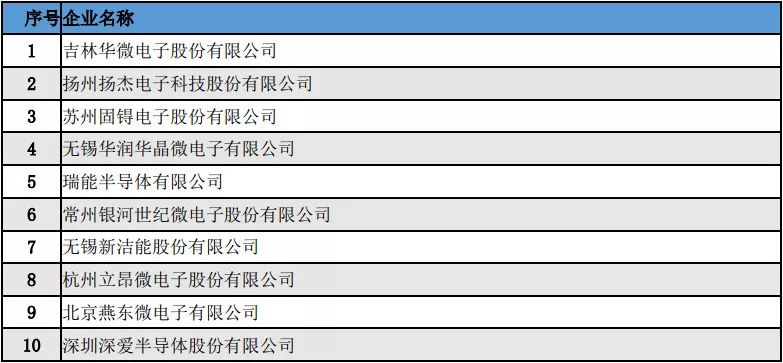 2024港澳今期资料,深度分析解释定义_Device12.615