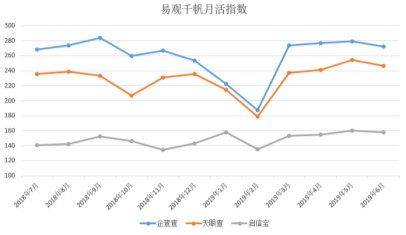 新澳资料免费精准期期准,全面数据解释定义_交互版22.984