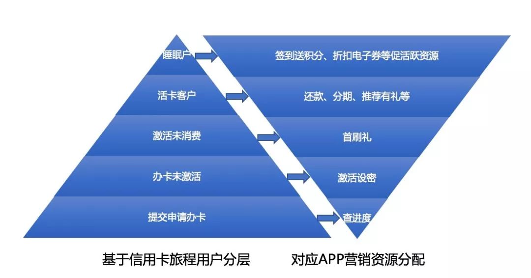 新澳最新版精准特,数据驱动执行方案_户外版65.636