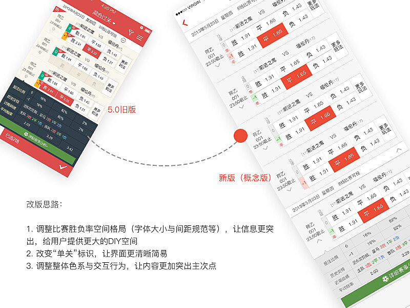 www,77778888,com,数据导向解析计划_经典款46.59