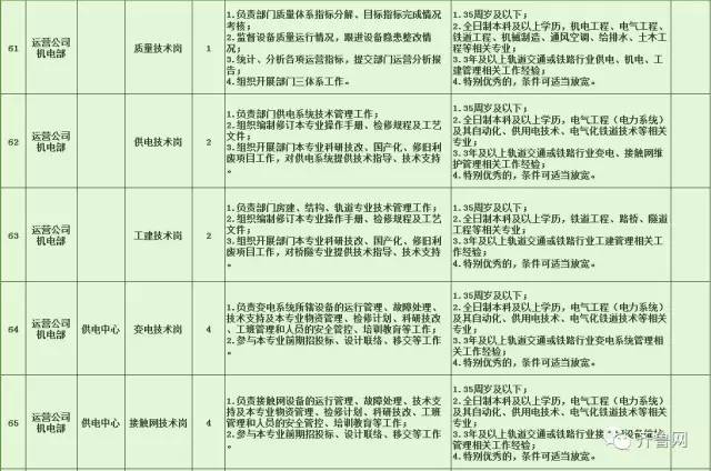 平南县特殊教育事业单位招聘信息与动态概览