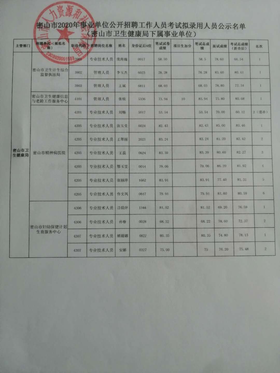 2024年12月12日 第7页