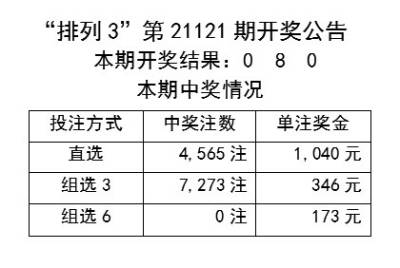 新澳开奖记录今天结果查询表,诠释解析落实_精简版105.220