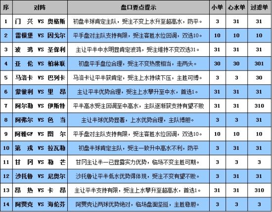 2024新澳门开奖结果开奖号码,正确解答落实_HD38.32.12