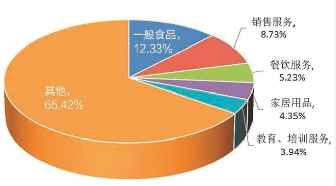 管家婆资料大全,迅捷解答问题处理_超级版51.48