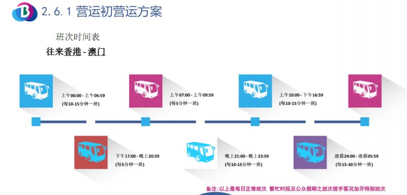 澳门宝典2024年最新版免费,专业问题执行_pro41.359