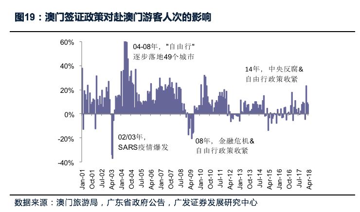 澳门最精准真正最精准,精准实施解析_经典版84.717