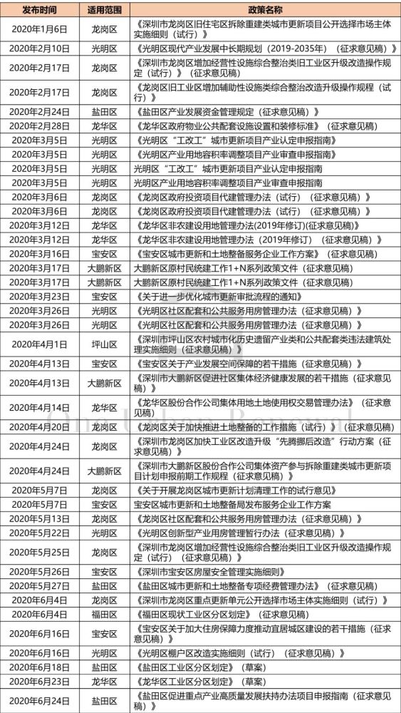 黄大仙综合资料大全精准大仙,整体规划执行讲解_L版88.76